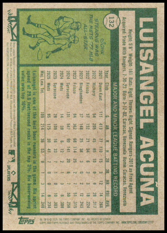 2026 Topps Heritage Luisangel Acuña Card Chrome
