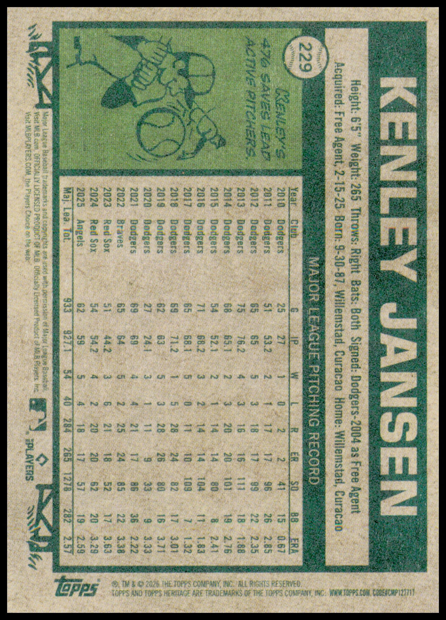 2026 Topps Heritage Kenley Jansen Card Los Angeles Angels #229