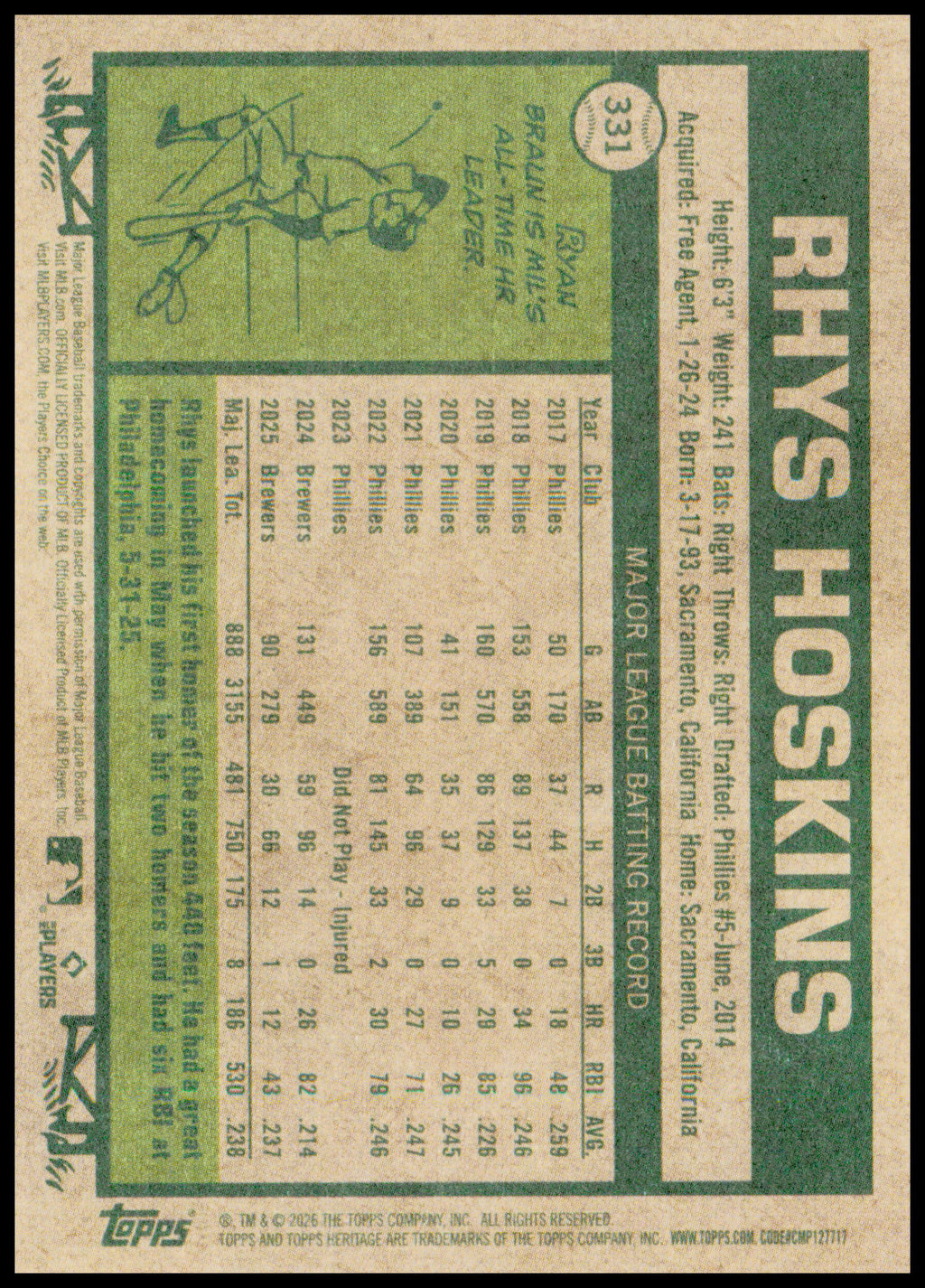 2026 Topps Heritage Rhys Hoskins Card