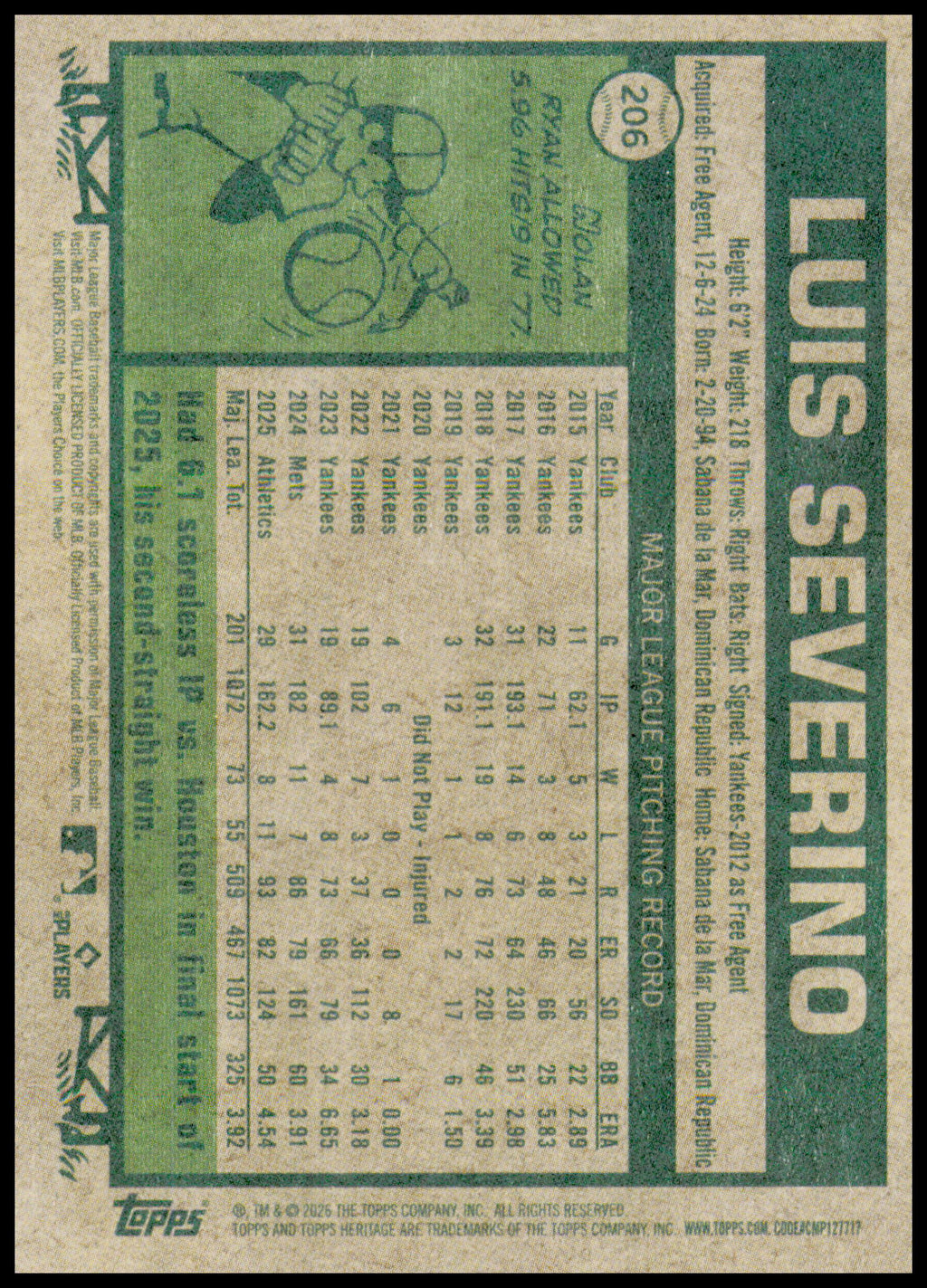 2026 Topps Heritage Luis Severino Card