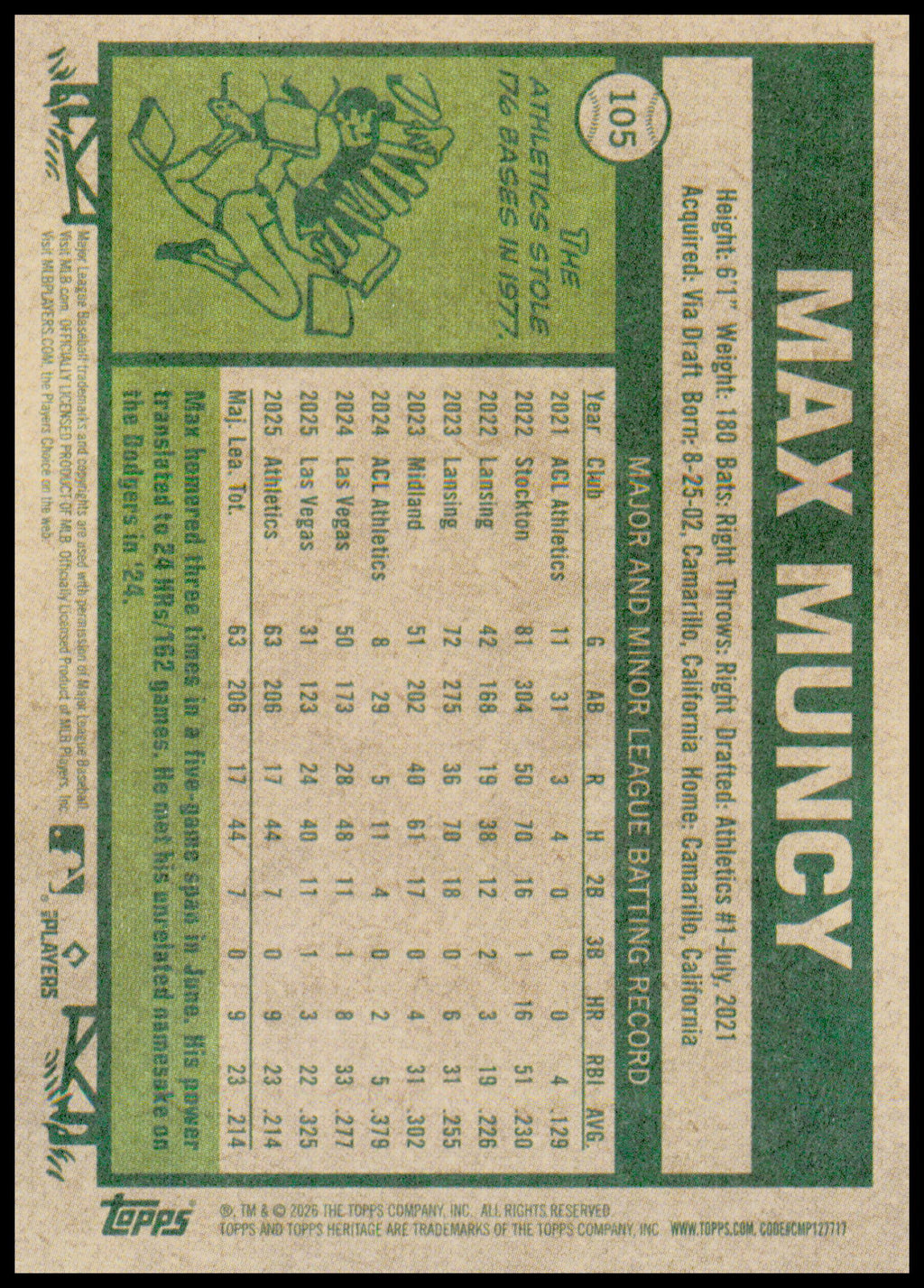 2026 Topps Heritage Max Muncy Card