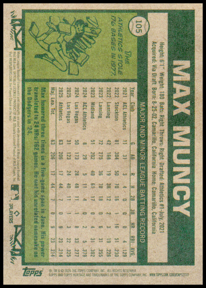 2026 Topps Heritage Max Muncy Card