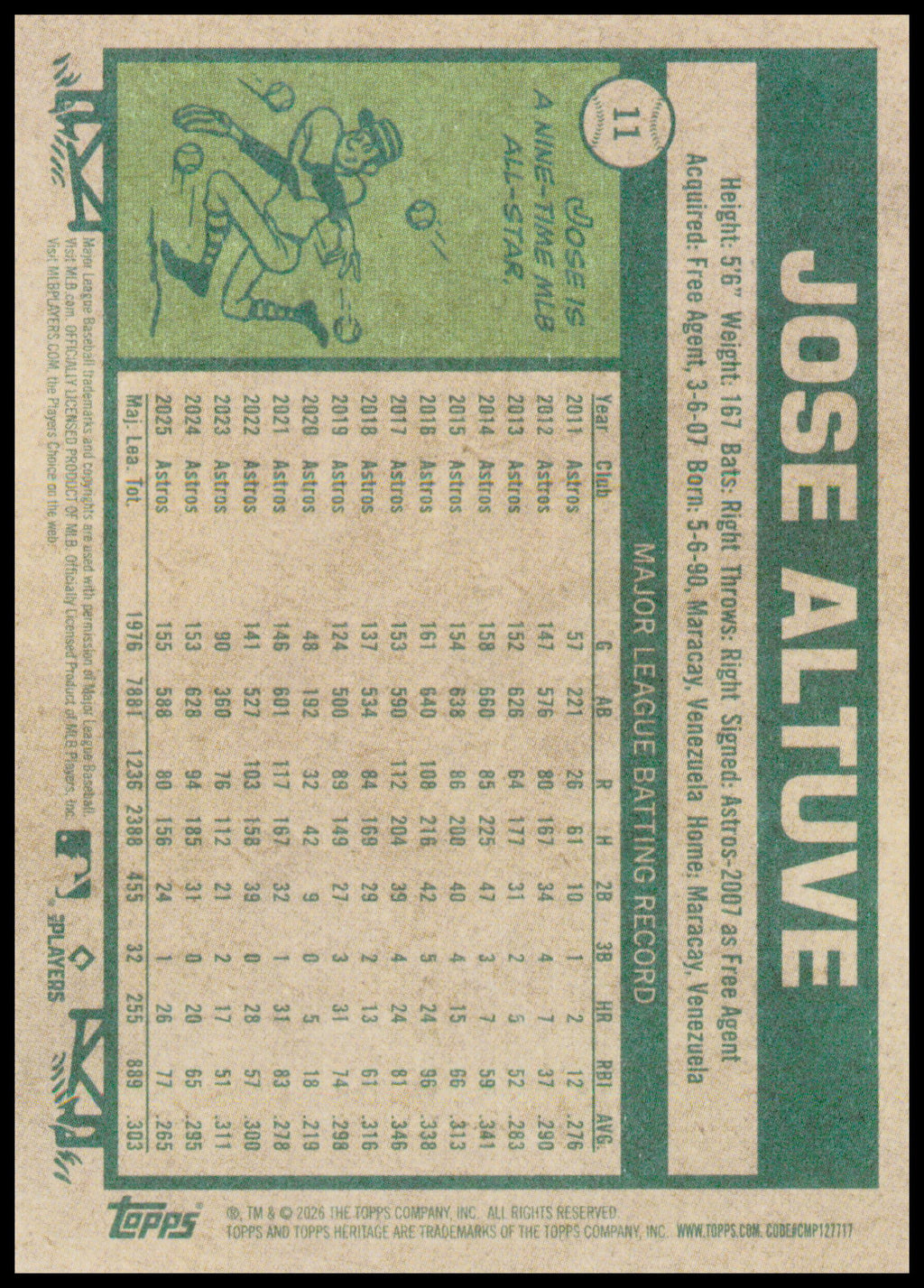2026 Topps Heritage Jose Altuve Card
