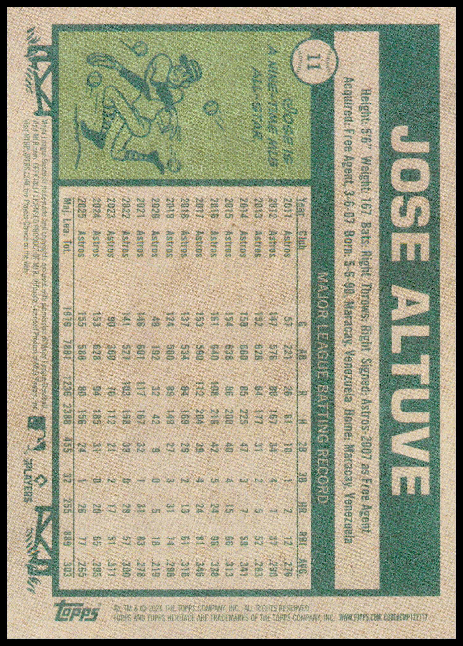 2026 Topps Heritage Jose Altuve Card