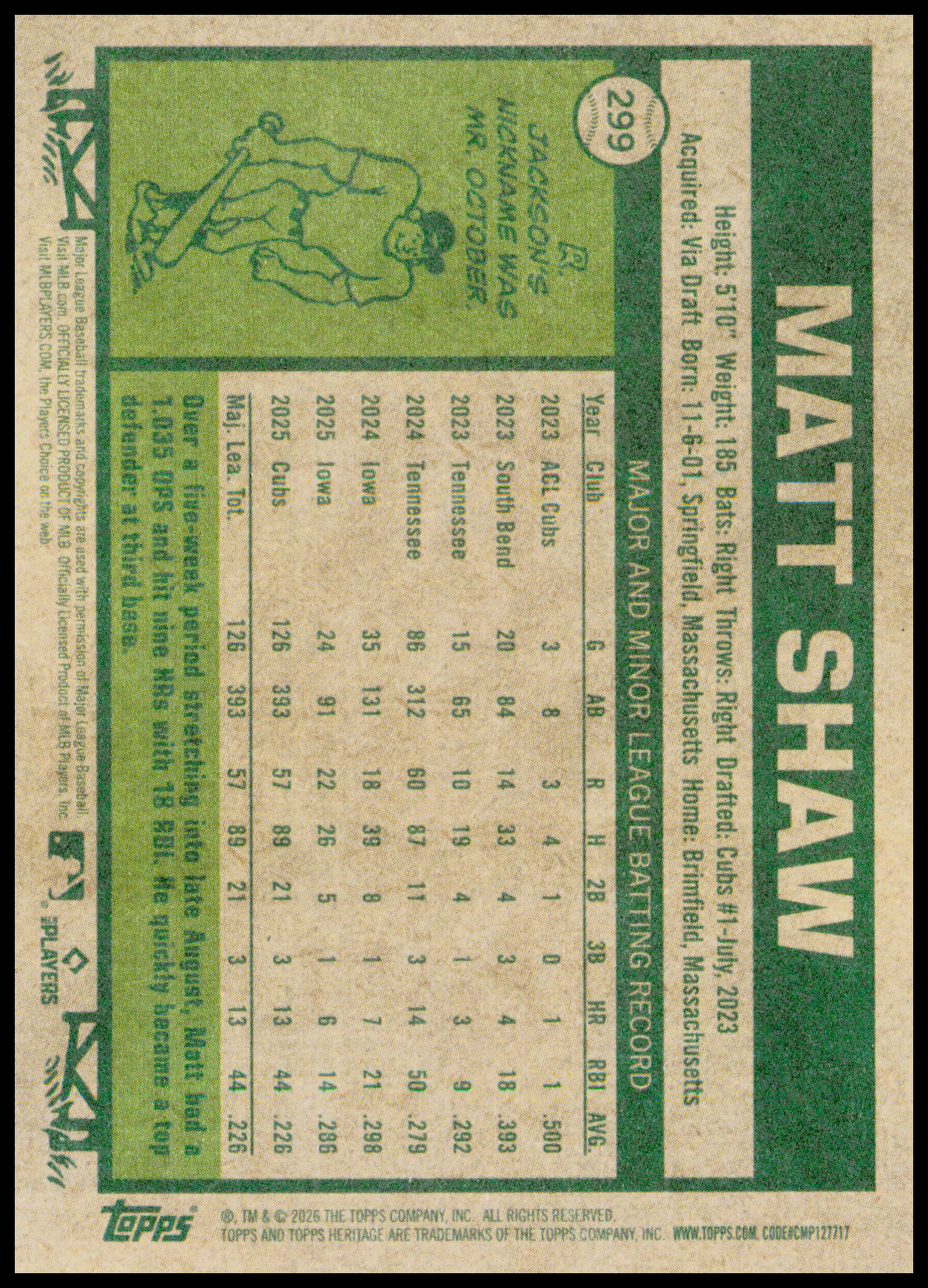 2026 Topps Heritage Matt Shaw Card