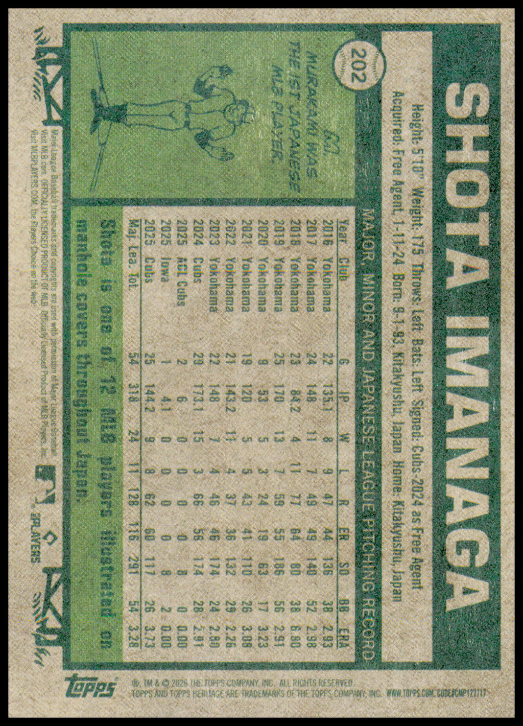 2026 Topps Heritage Shota Imanaga Card