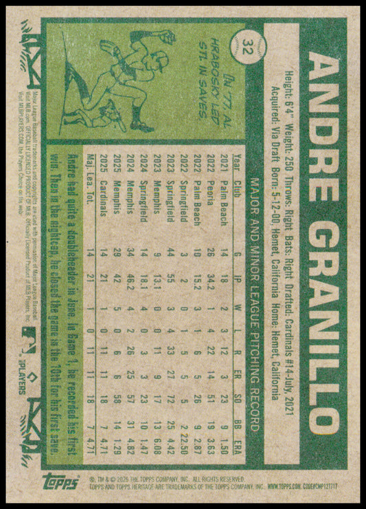 2026 Topps Heritage Andre Granillo Card RC RC