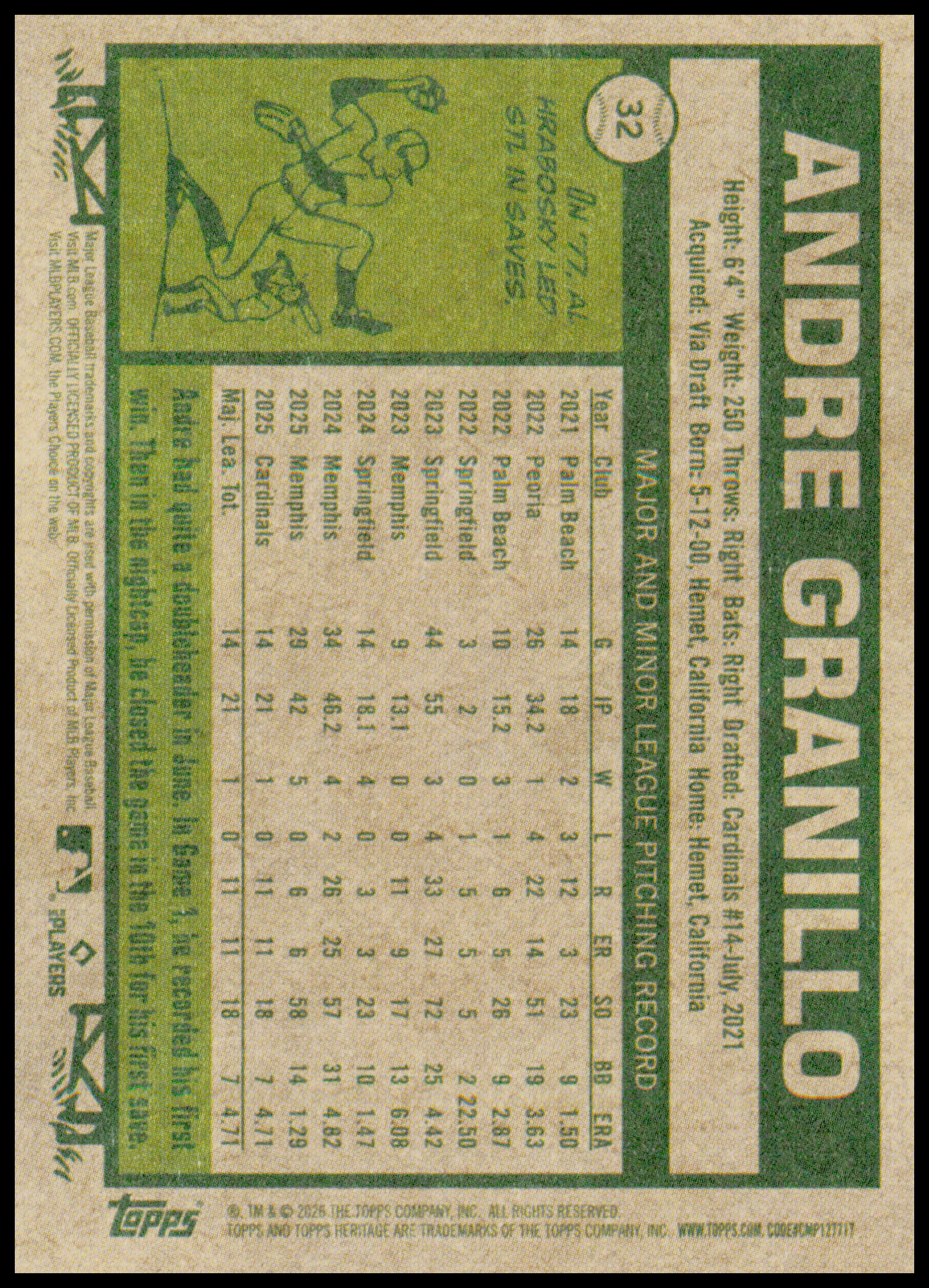 2026 Topps Heritage Andre Granillo Card RC RC