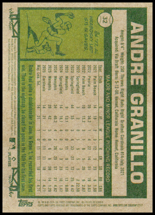 2026 Topps Heritage Andre Granillo Card RC RC