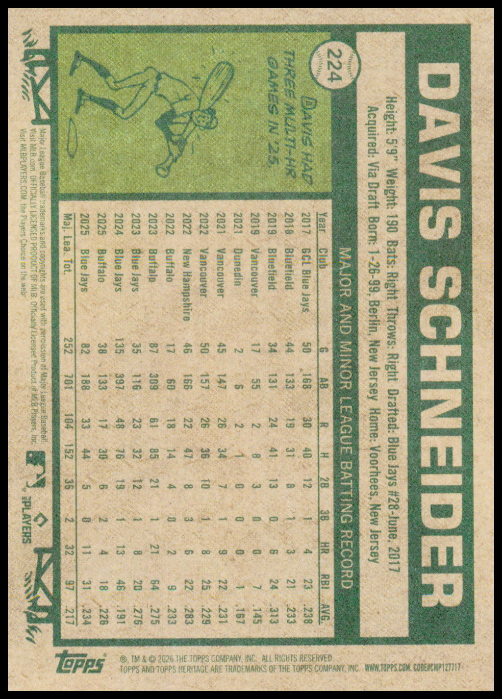 2026 Topps Heritage Davis Schneider Card