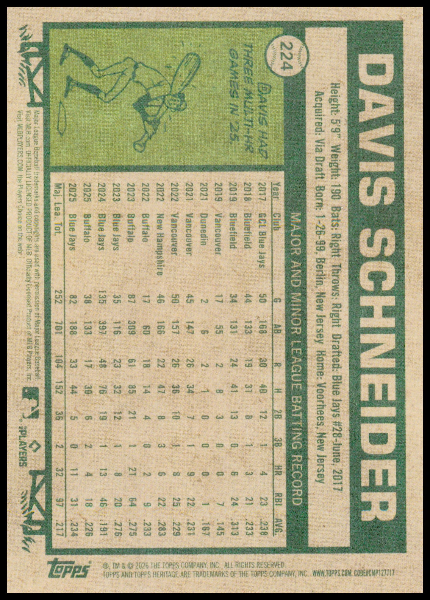 2026 Topps Heritage Davis Schneider Card