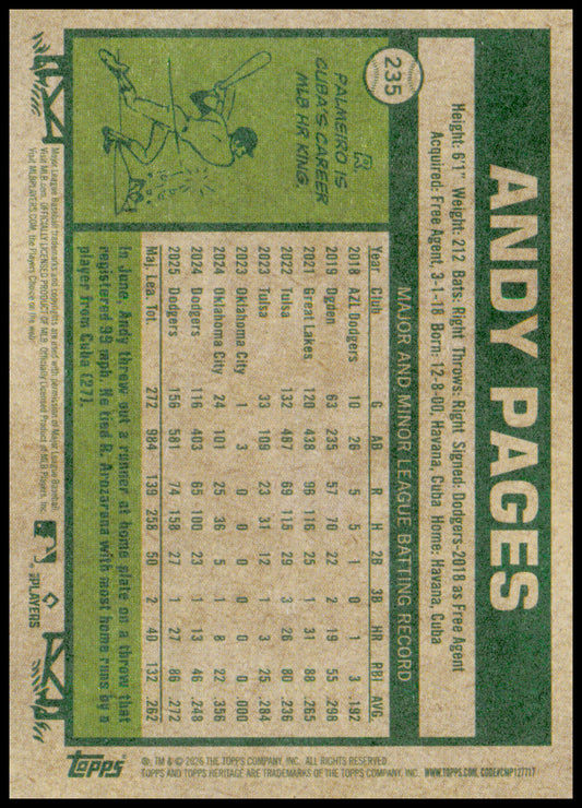 2026 Topps Heritage Andy Pages Card