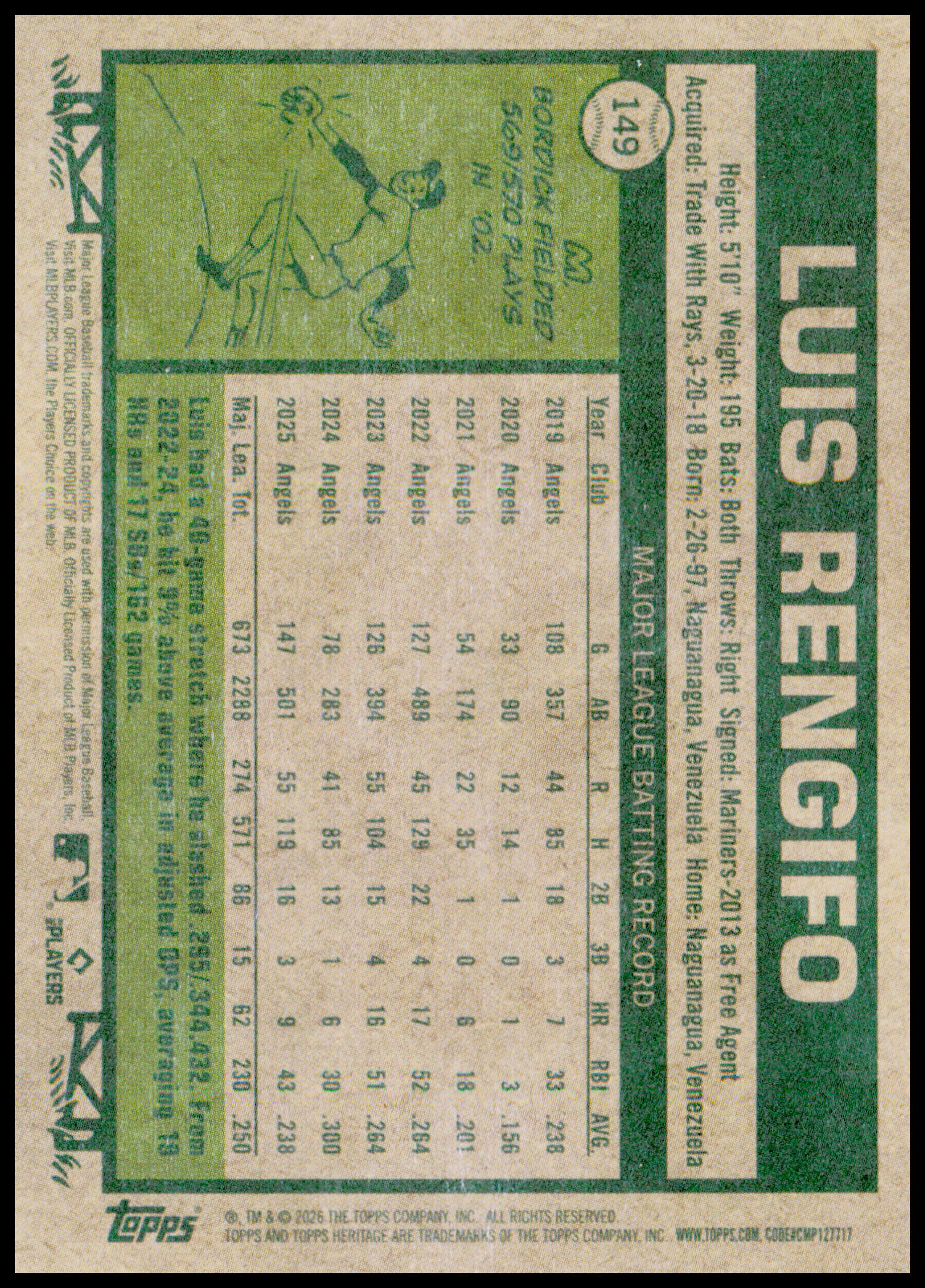 2026 Topps Heritage Luis Rengifo Card