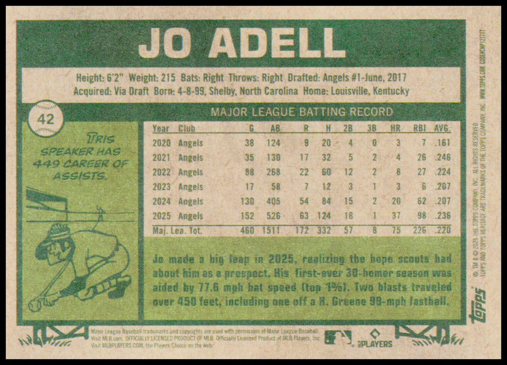 2026 Topps Heritage Jo Adell Card Los Angeles Angels #42