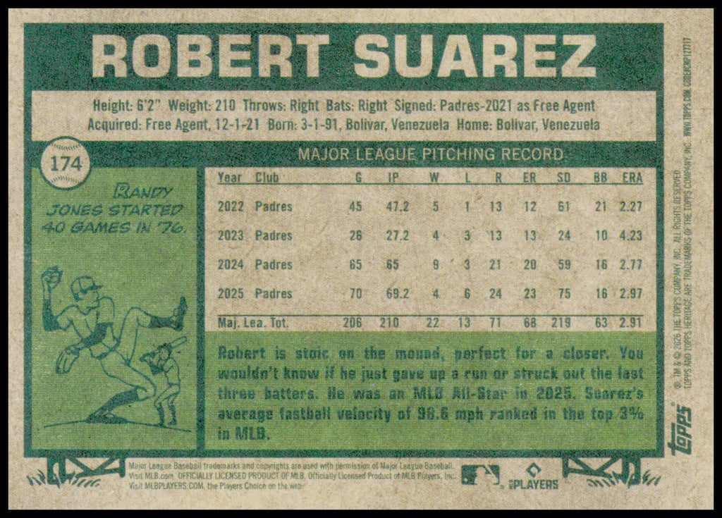 2026 Topps Heritage Robert Suarez Card San Diego Padres #174