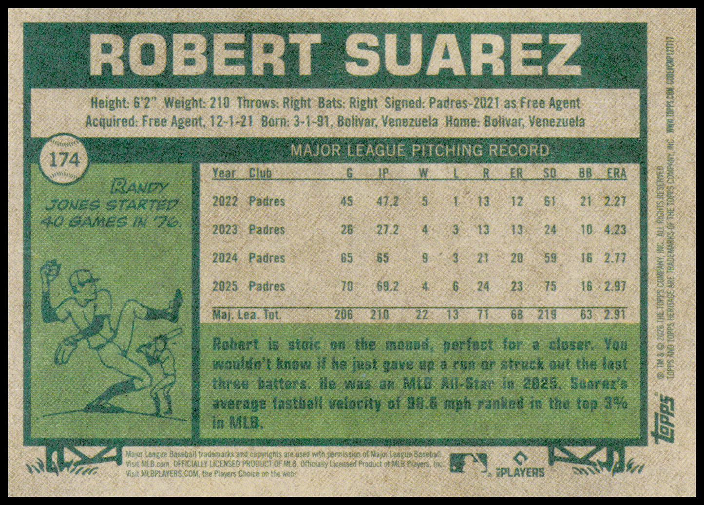 2026 Topps Heritage Robert Suarez Card San Diego Padres #174