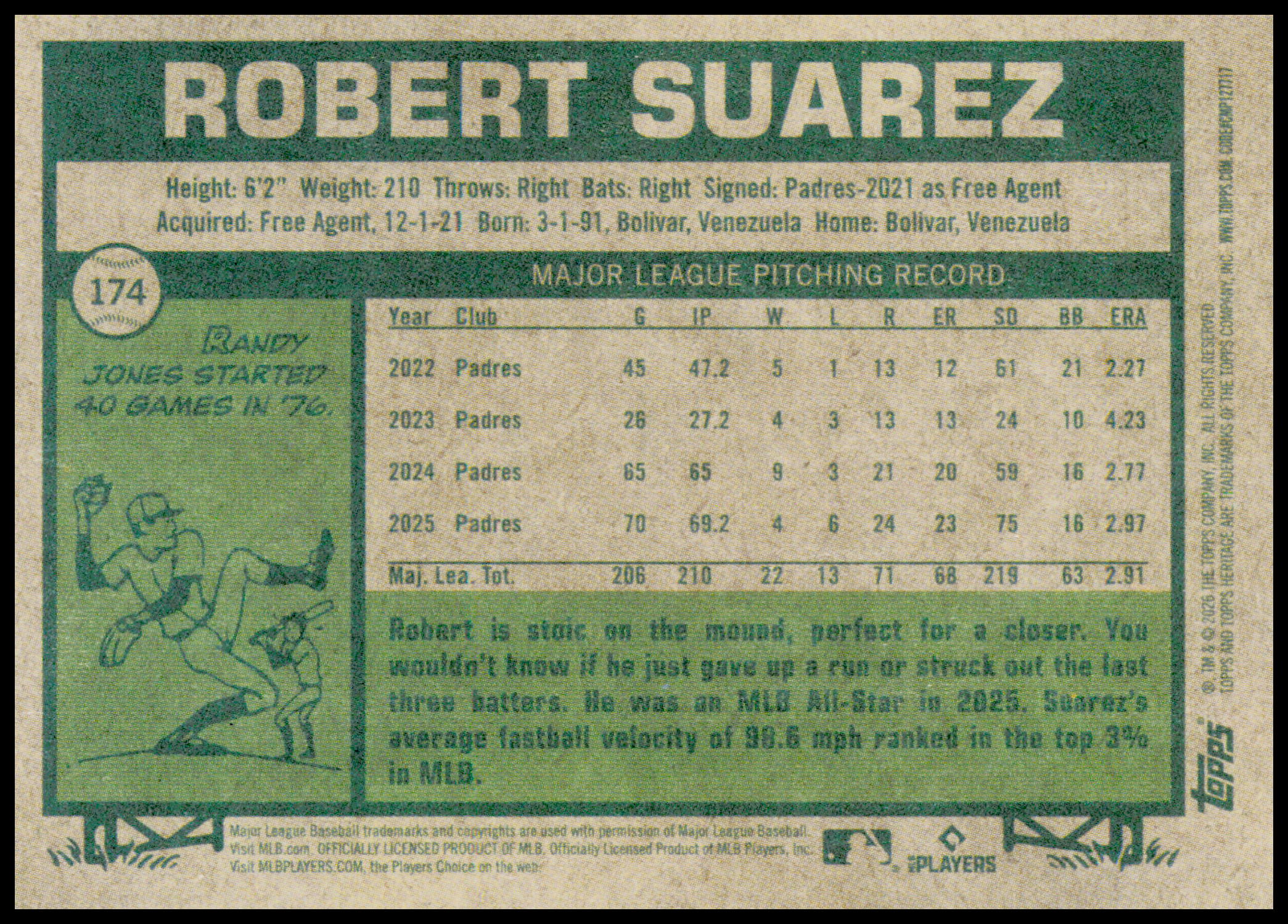 2026 Topps Heritage Robert Suarez Card San Diego Padres #174