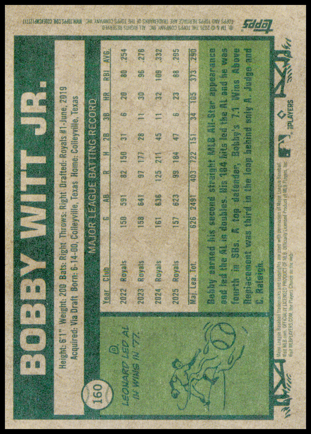 2026 Topps Heritage Bobby Witt Jr. Card