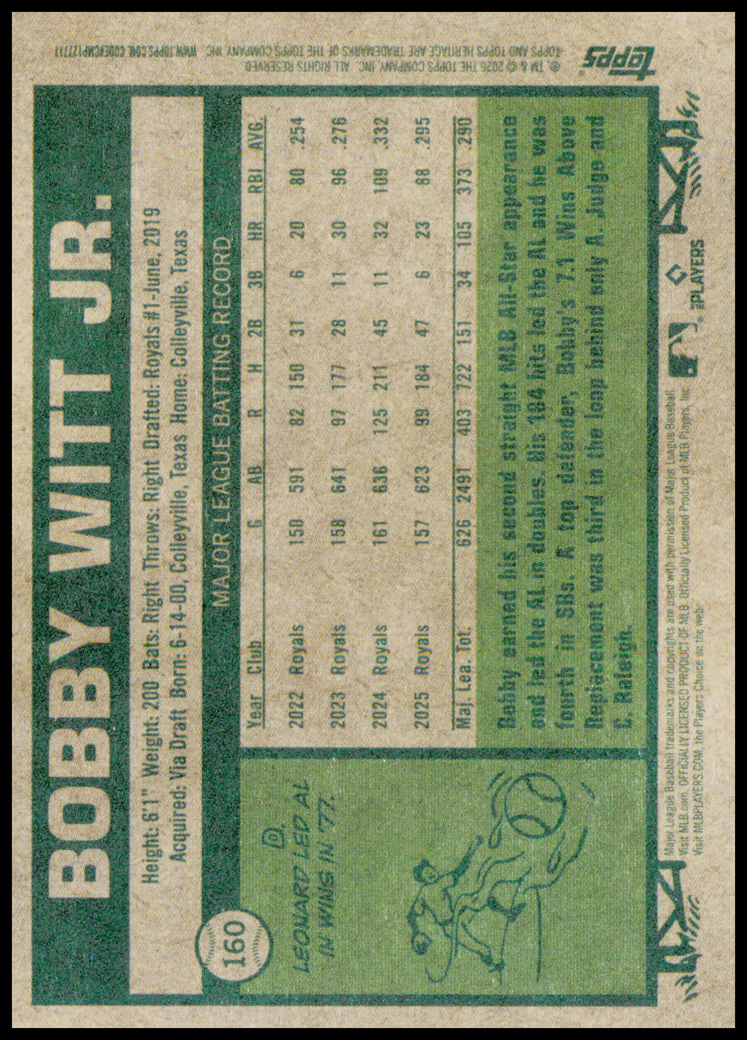 2026 Topps Heritage Bobby Witt Jr. Card