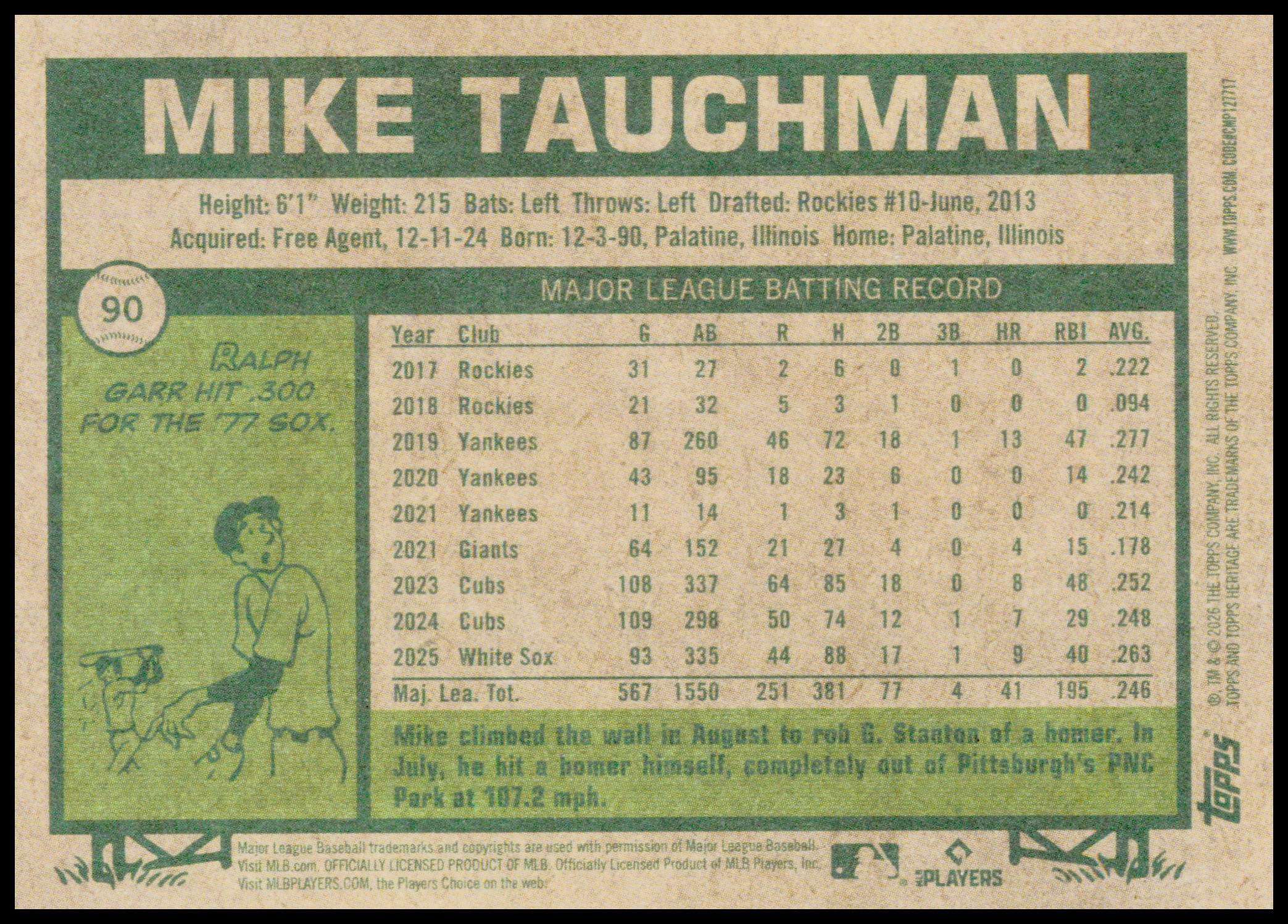 2026 Topps Heritage Mike Tauchman Card
