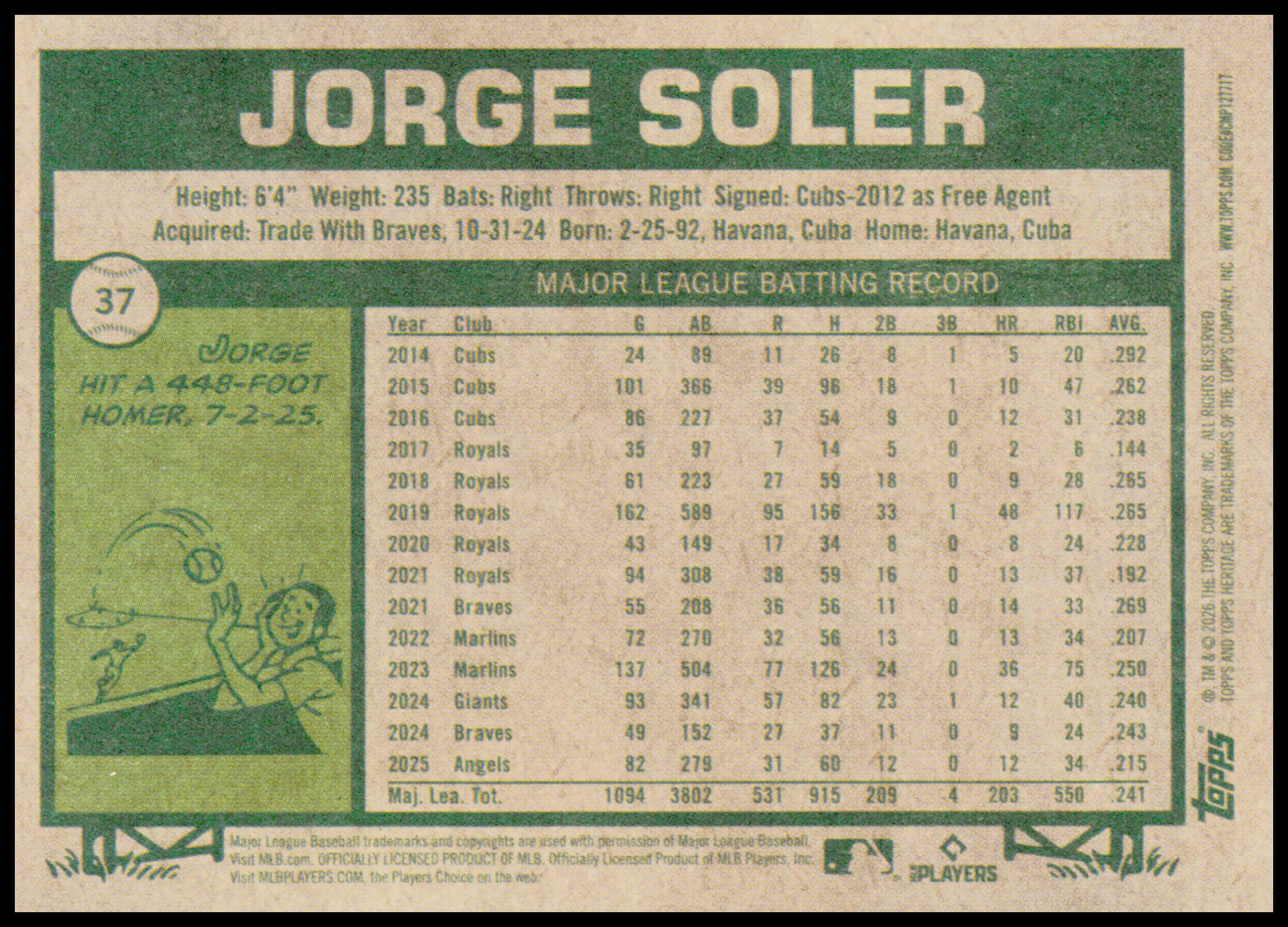 2026 Topps Heritage Jorge Soler Card Los Angeles Angels #37