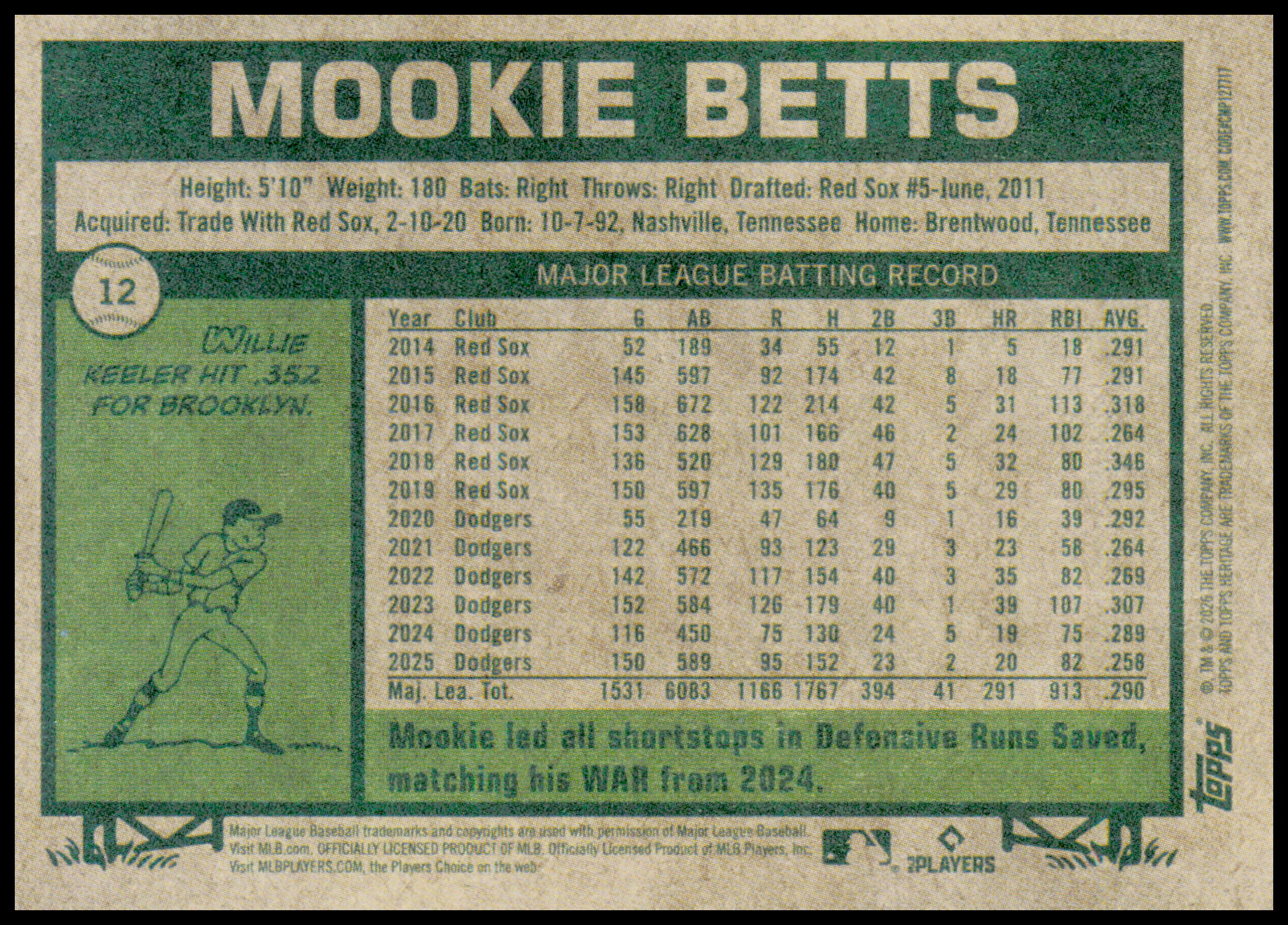 2026 Topps Heritage Mookie Betts Card
