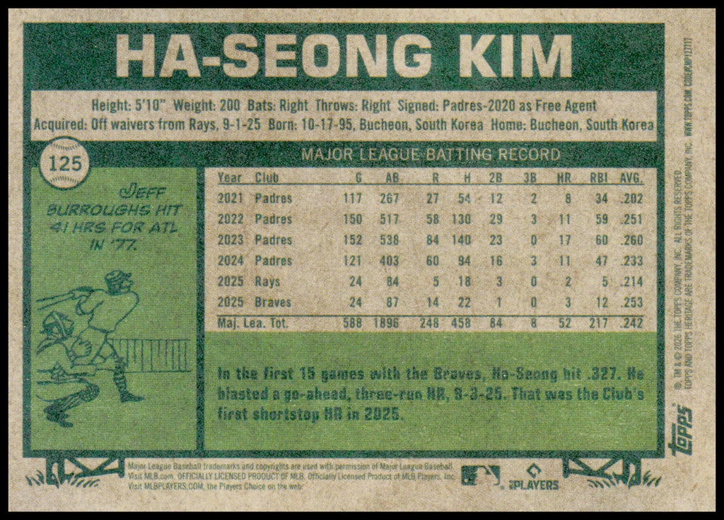 2026 Topps Heritage Ha-Seong Kim Card