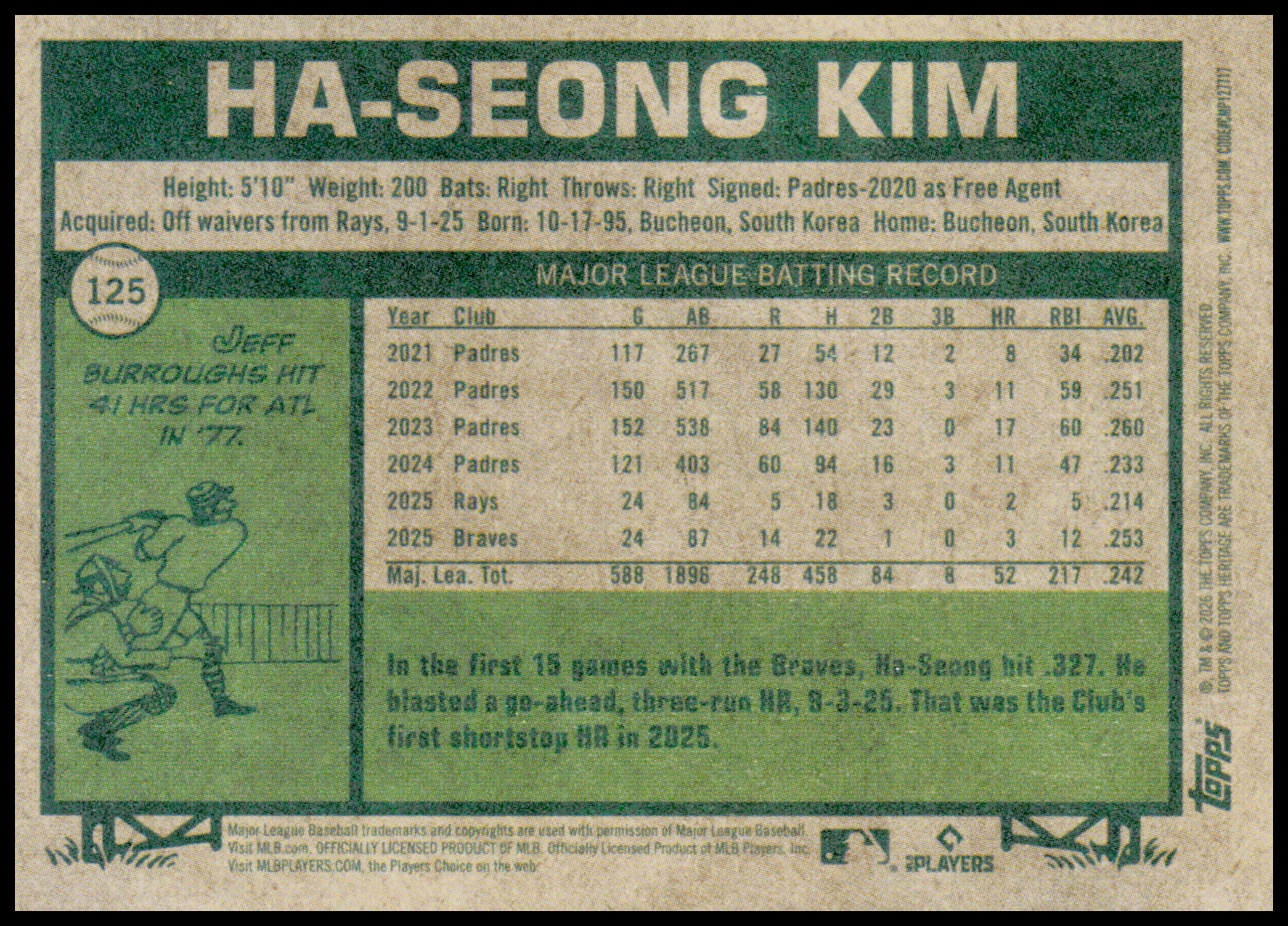 2026 Topps Heritage Ha-Seong Kim Card
