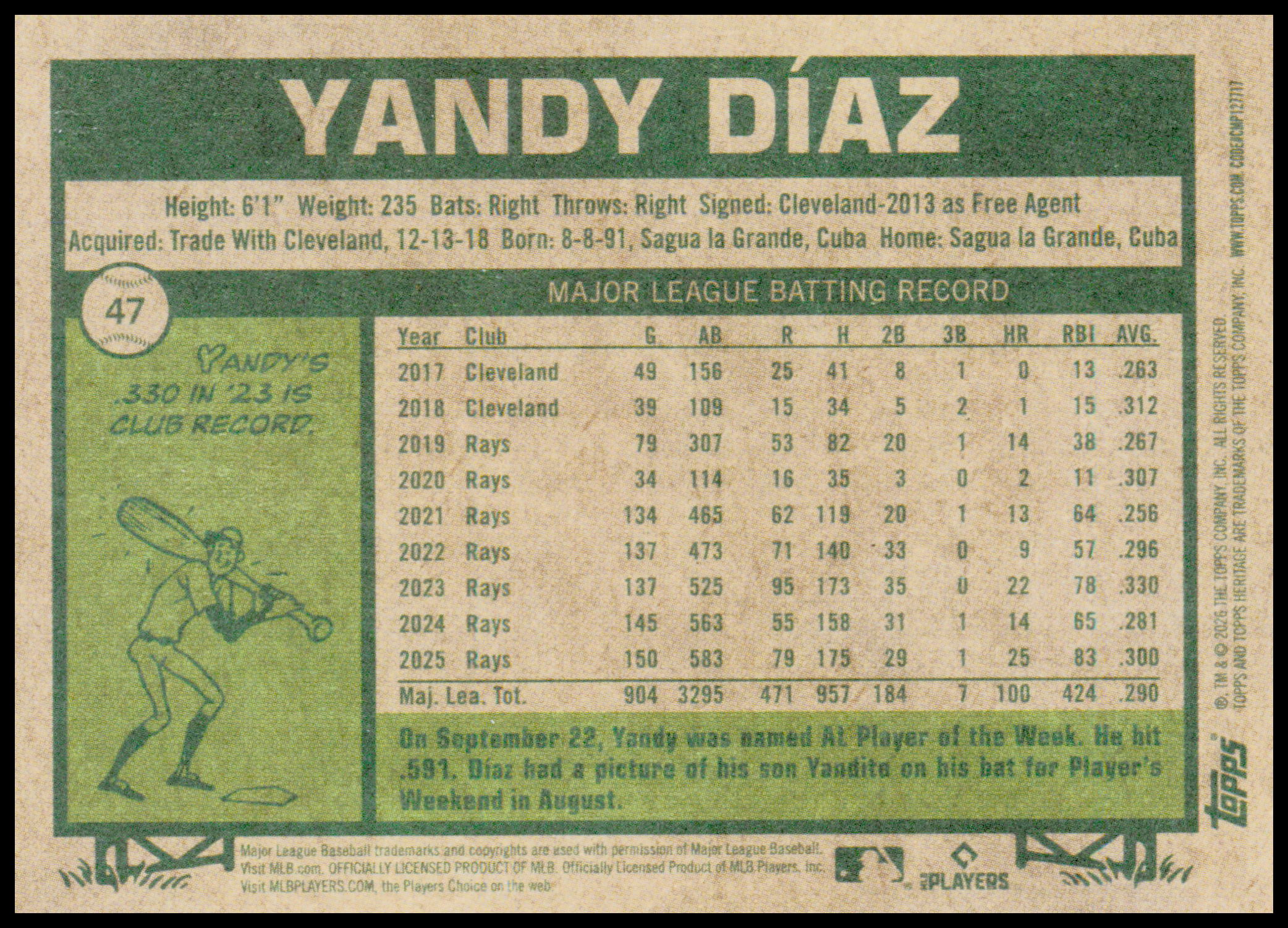2026 Topps Heritage Yandy Díaz Card