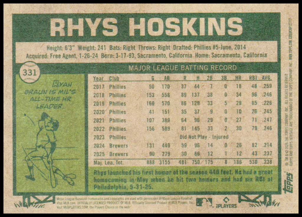 2026 Topps Heritage Rhys Hoskins Card