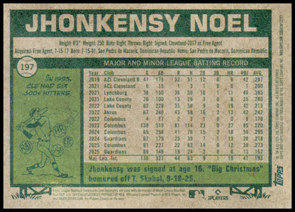 2026 Topps Heritage Jhonkensy Noel Card