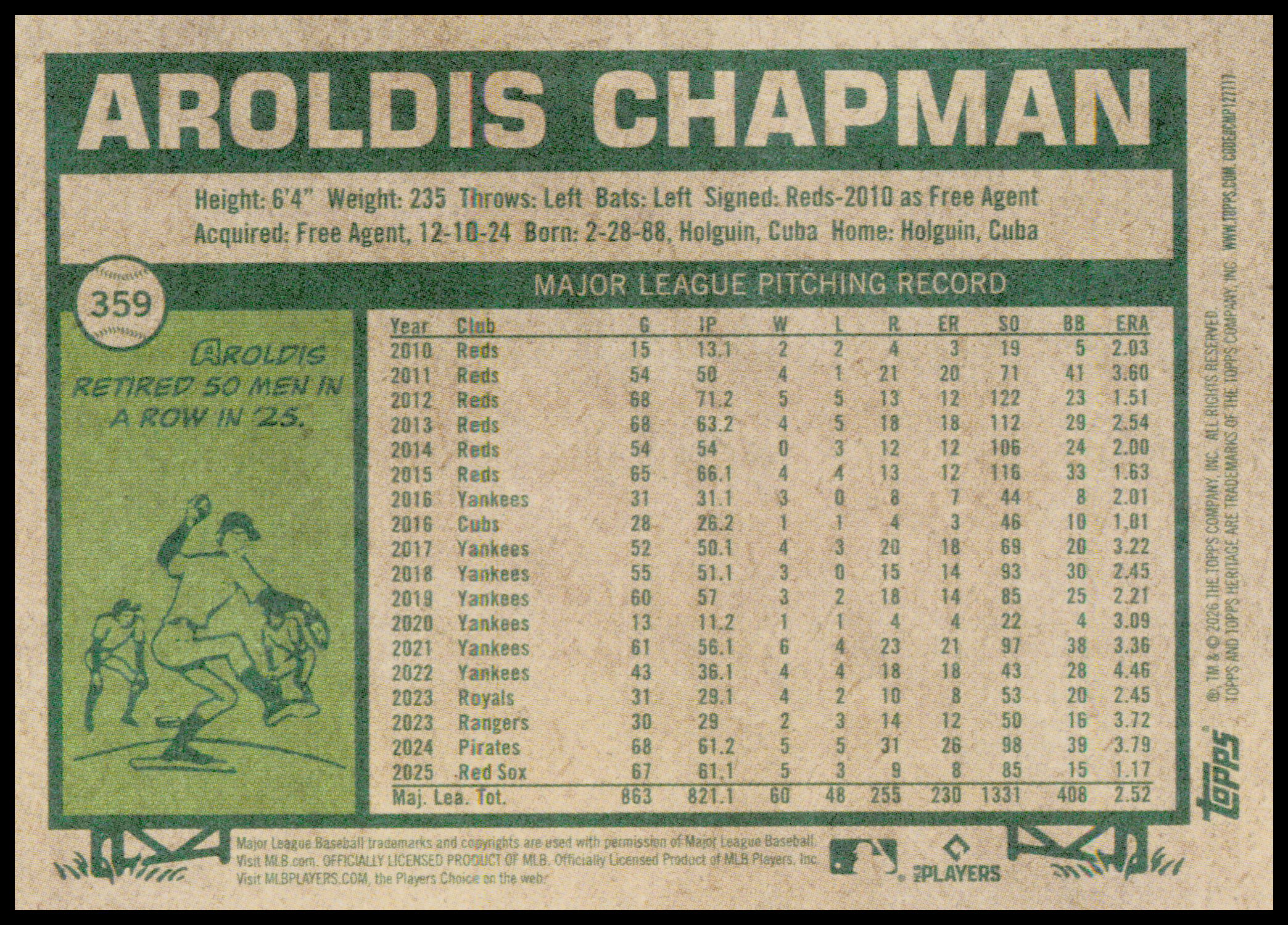 2026 Topps Heritage Aroldis Chapman Card