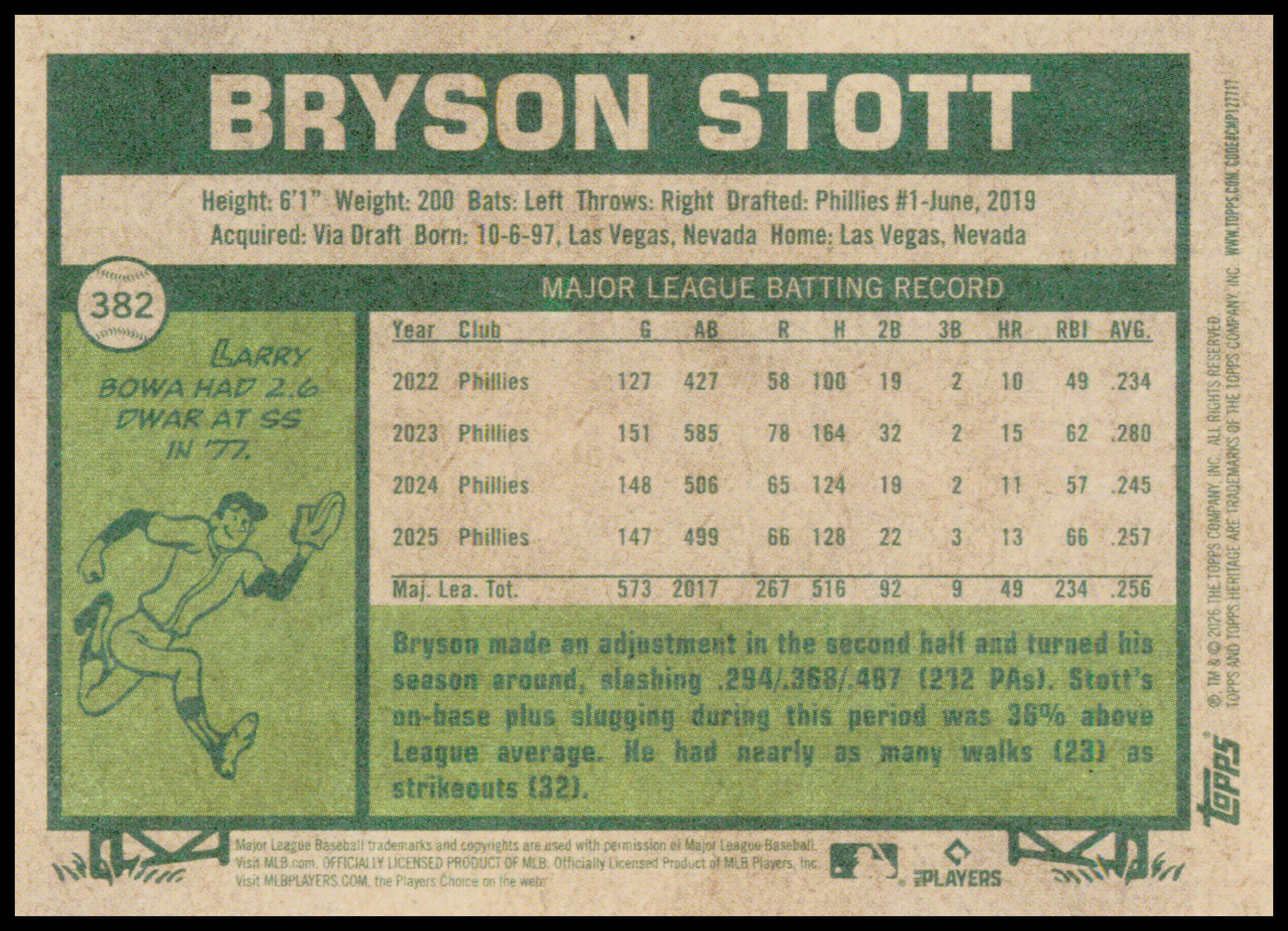 2026 Topps Heritage Bryson Stott Card