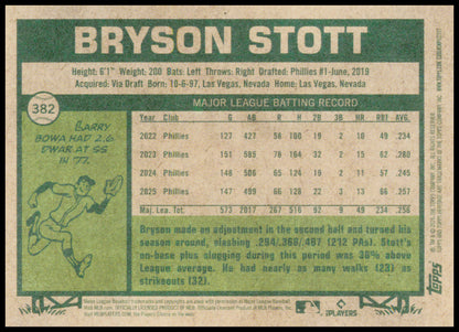 2026 Topps Heritage Bryson Stott Card