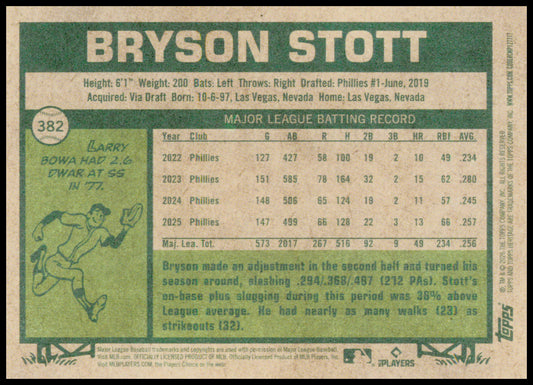 2026 Topps Heritage Bryson Stott Card