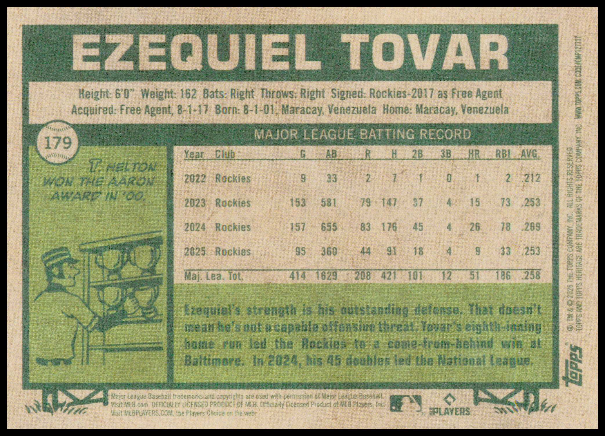 2026 Topps Heritage Ezequiel Tovar Card
