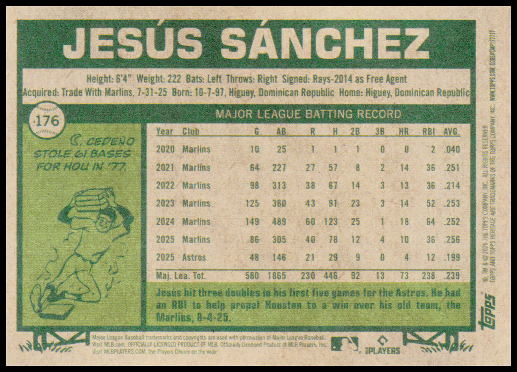 2026 Topps Heritage Jesús Sánchez Card