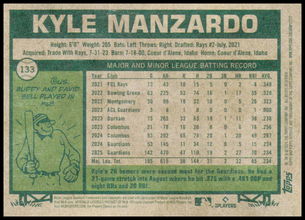 2026 Topps Heritage Kyle Manzardo Card Cleveland Guardians #133