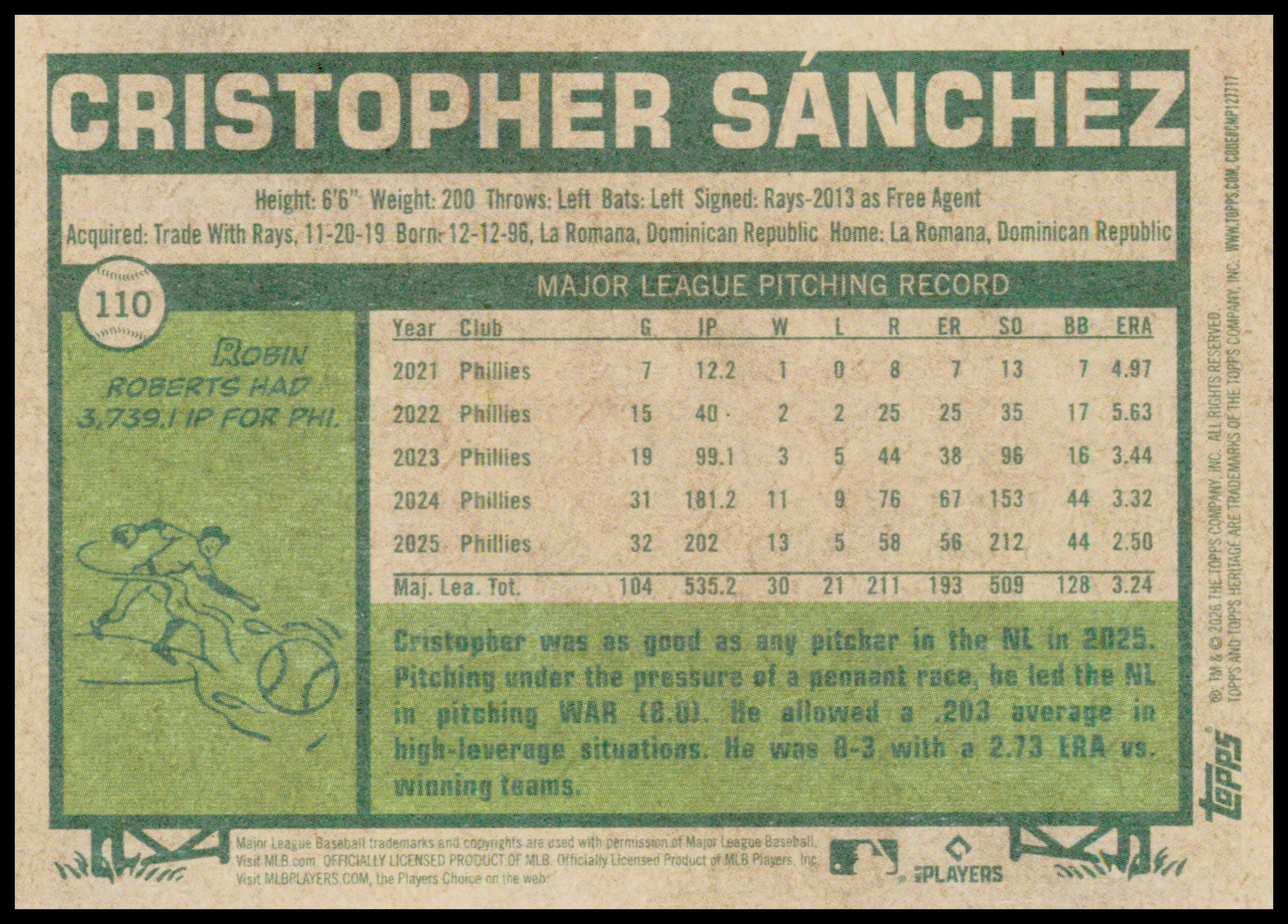 2026 Topps Heritage Cristopher Sánchez Card