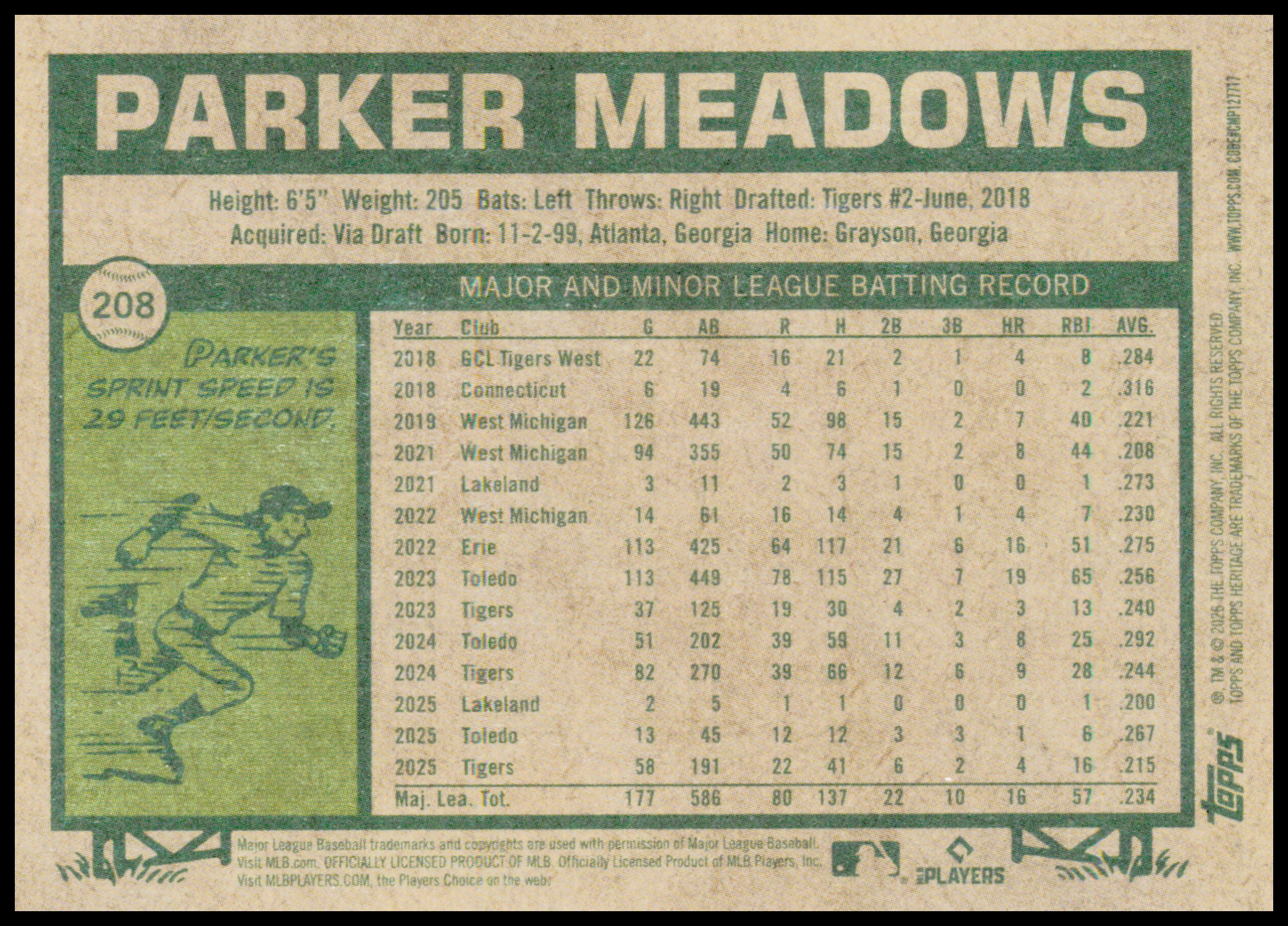 2026 Topps Heritage Parker Meadows Card Detroit Tigers #208