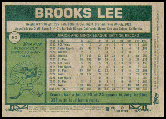 2026 Topps Heritage Brooks Lee Card