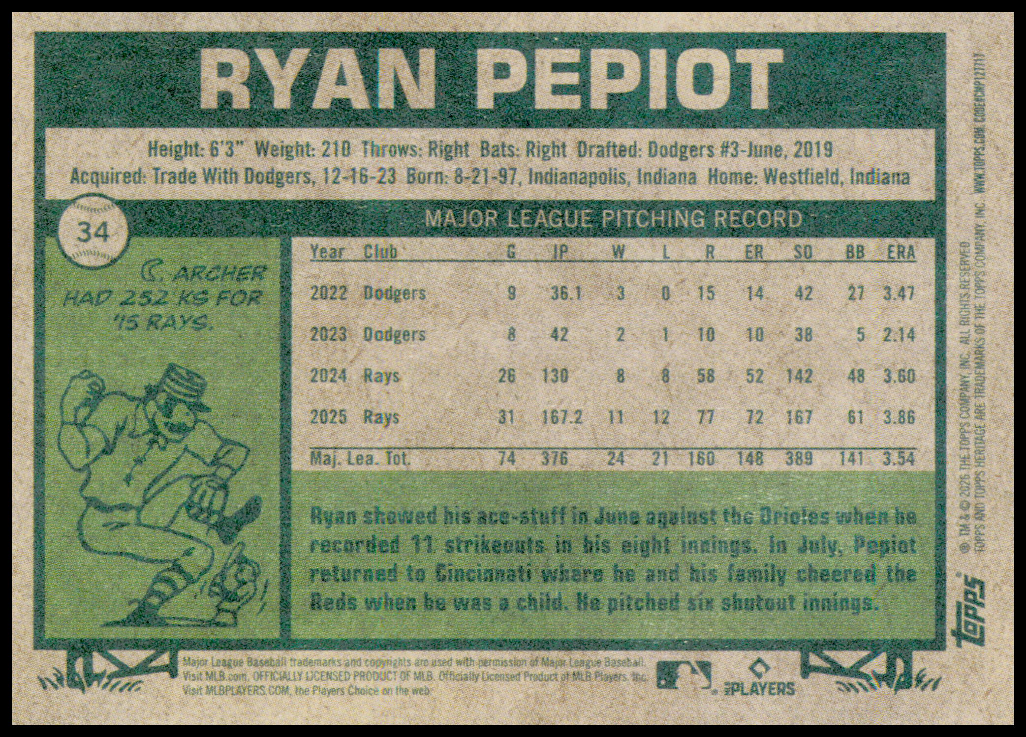 2026 Topps Heritage Ryan Pepiot Card