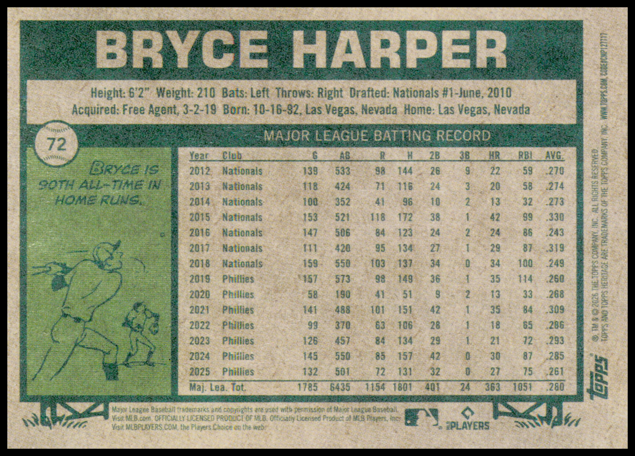 2026 Topps Heritage Bryce Harper Card
