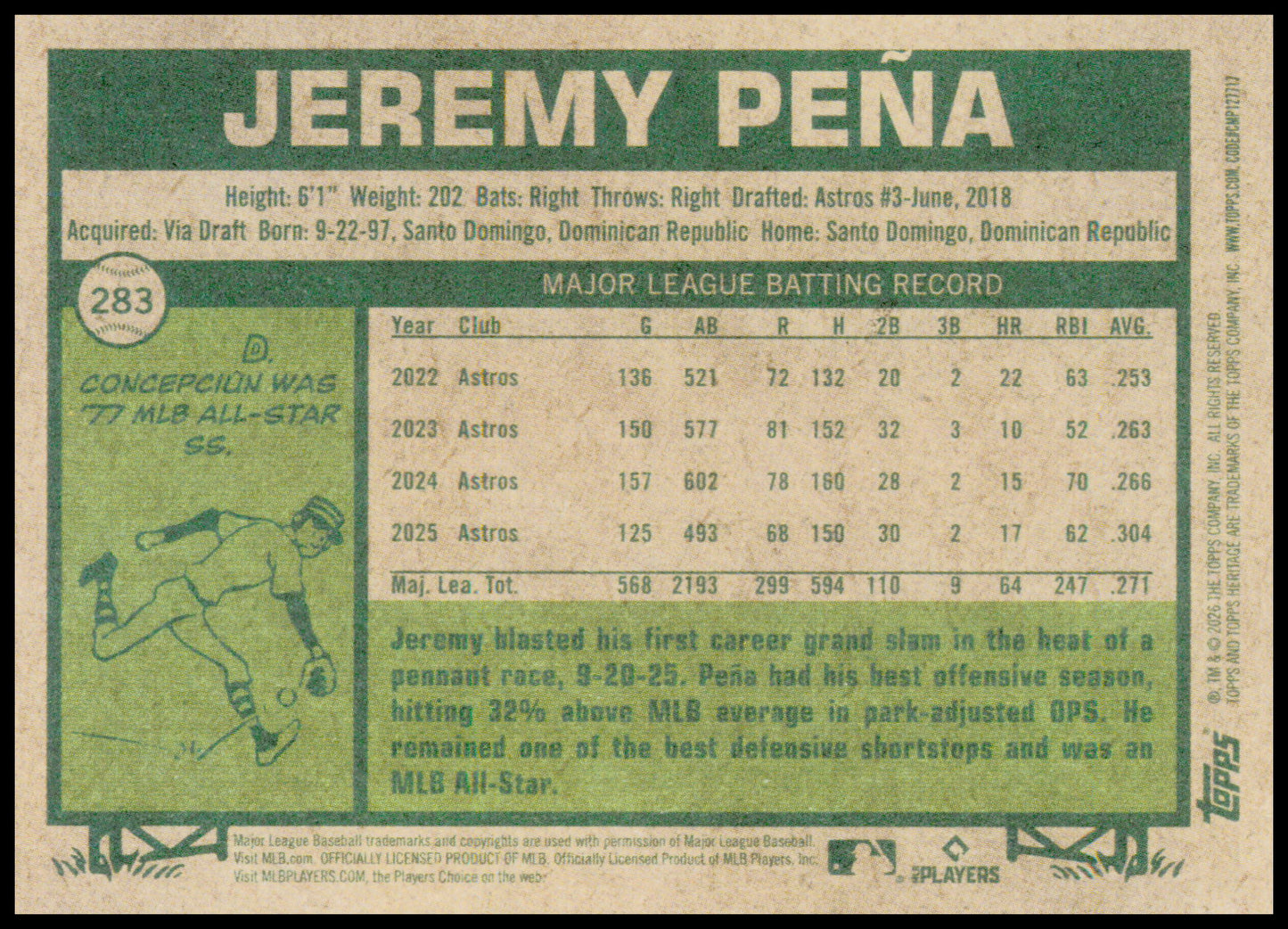 2026 Topps Heritage Jeremy Pena #283 Houston Astros SS Shortstop 1977 Design