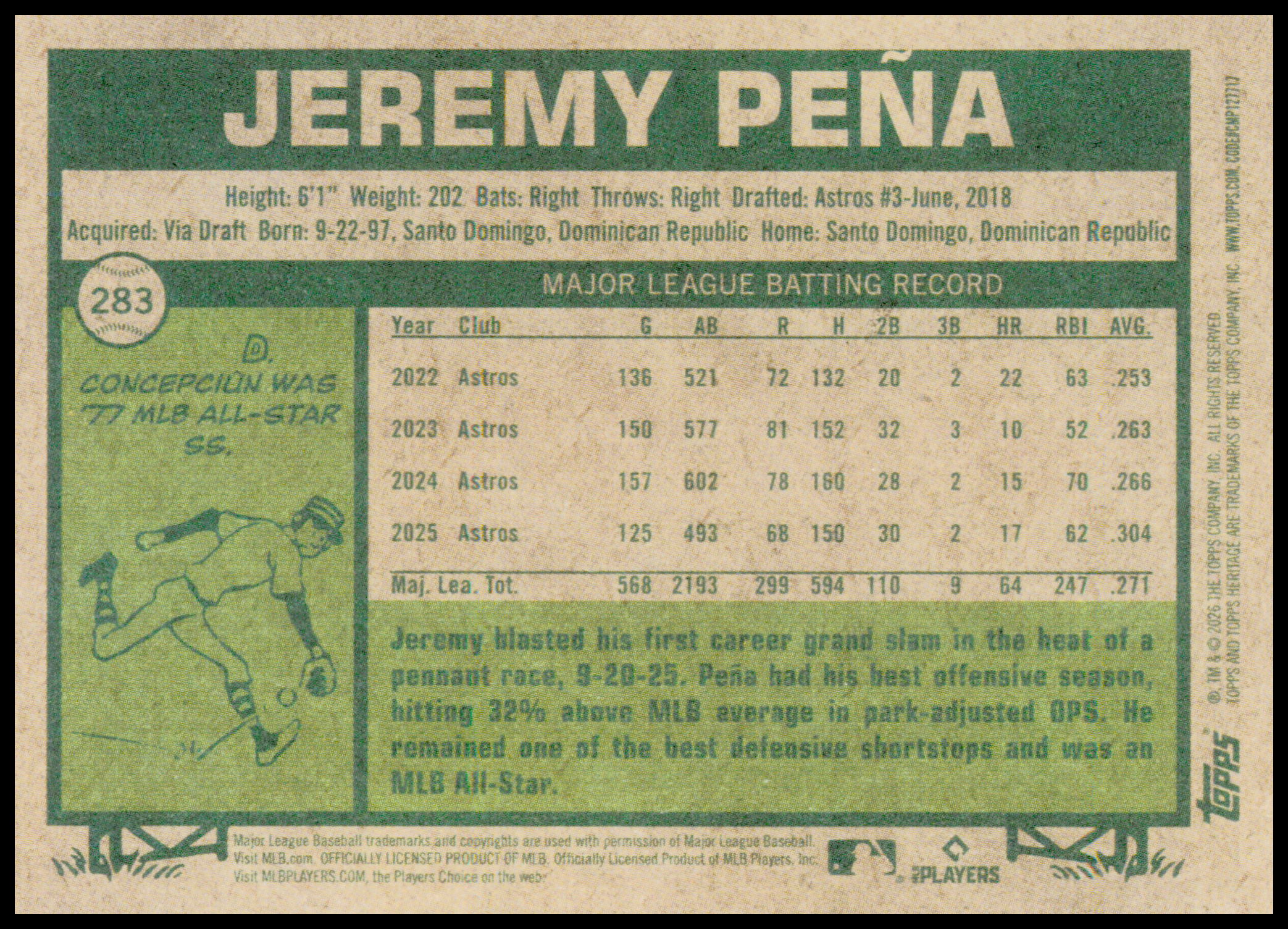 2026 Topps Heritage Jeremy Pena #283 Houston Astros SS Shortstop 1977 Design