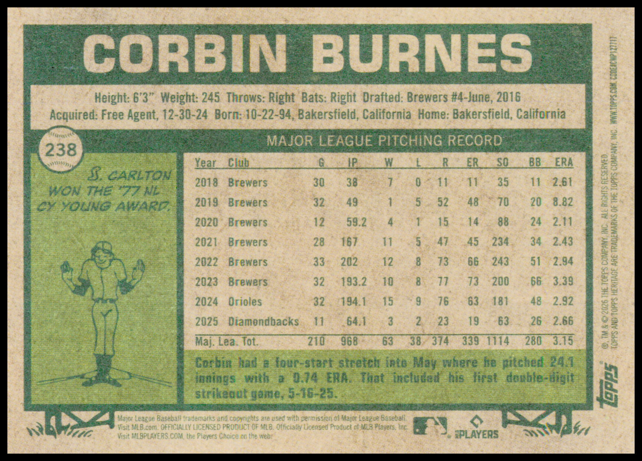 2026 Topps Heritage Corbin Burnes Card