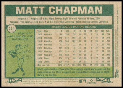 2026 Topps Heritage Matt Chapman Card
