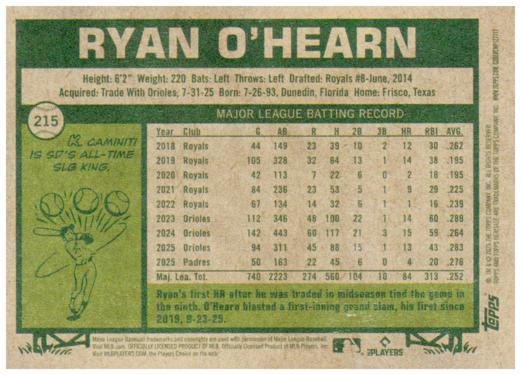 2026 Topps Heritage Ryan O'Hearn Card San Diego Padres #215