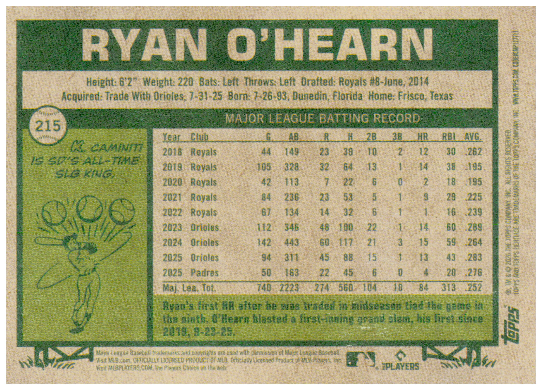 2026 Topps Heritage Ryan O'Hearn Card San Diego Padres #215