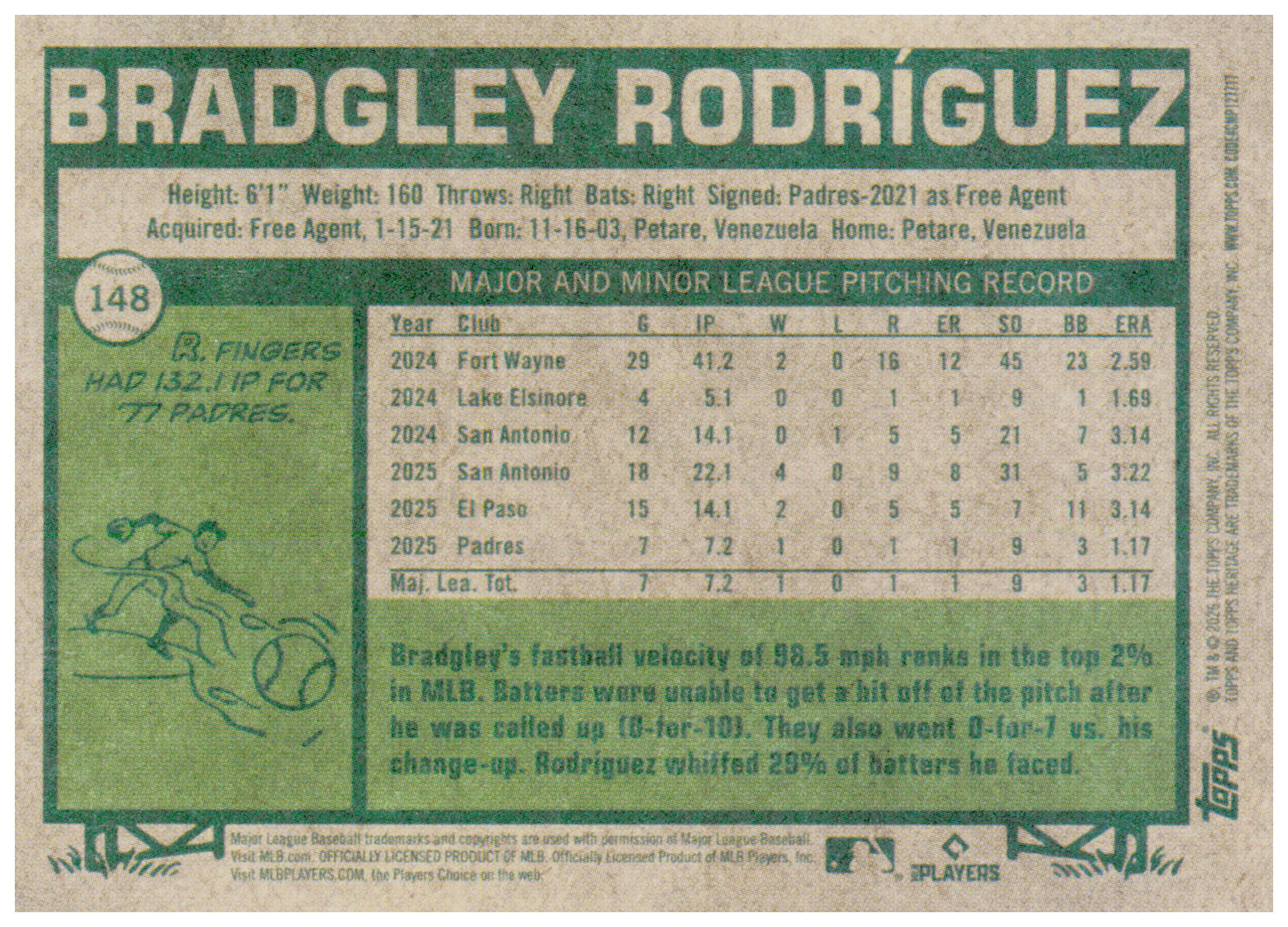 2026 Topps Heritage Bradgley Rodriguez Card RC San Diego Padres #148